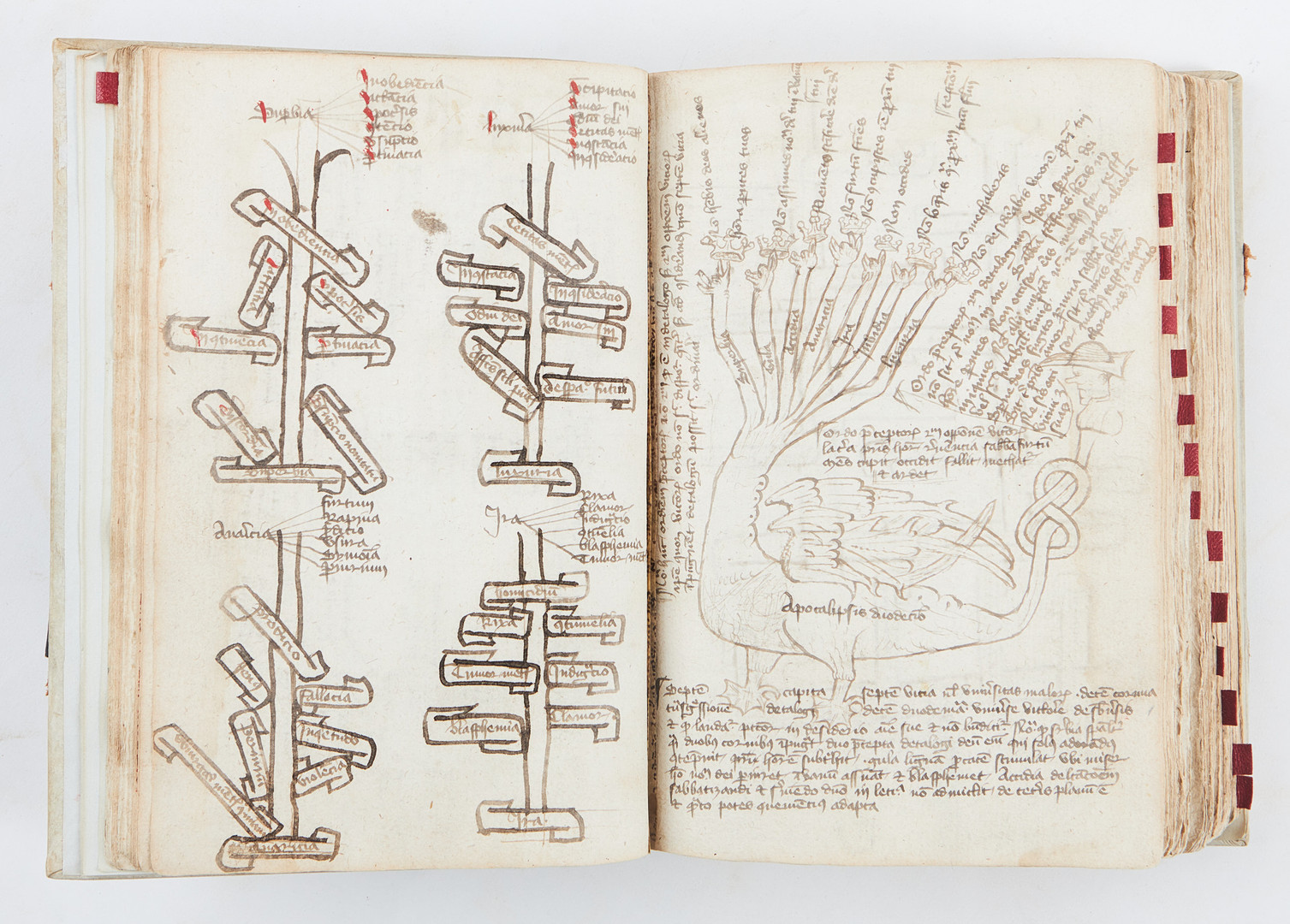 DEVOTIONAL AND CONFESSIONAL SAMMELBAND, MANUSCRIPT 15TH C.