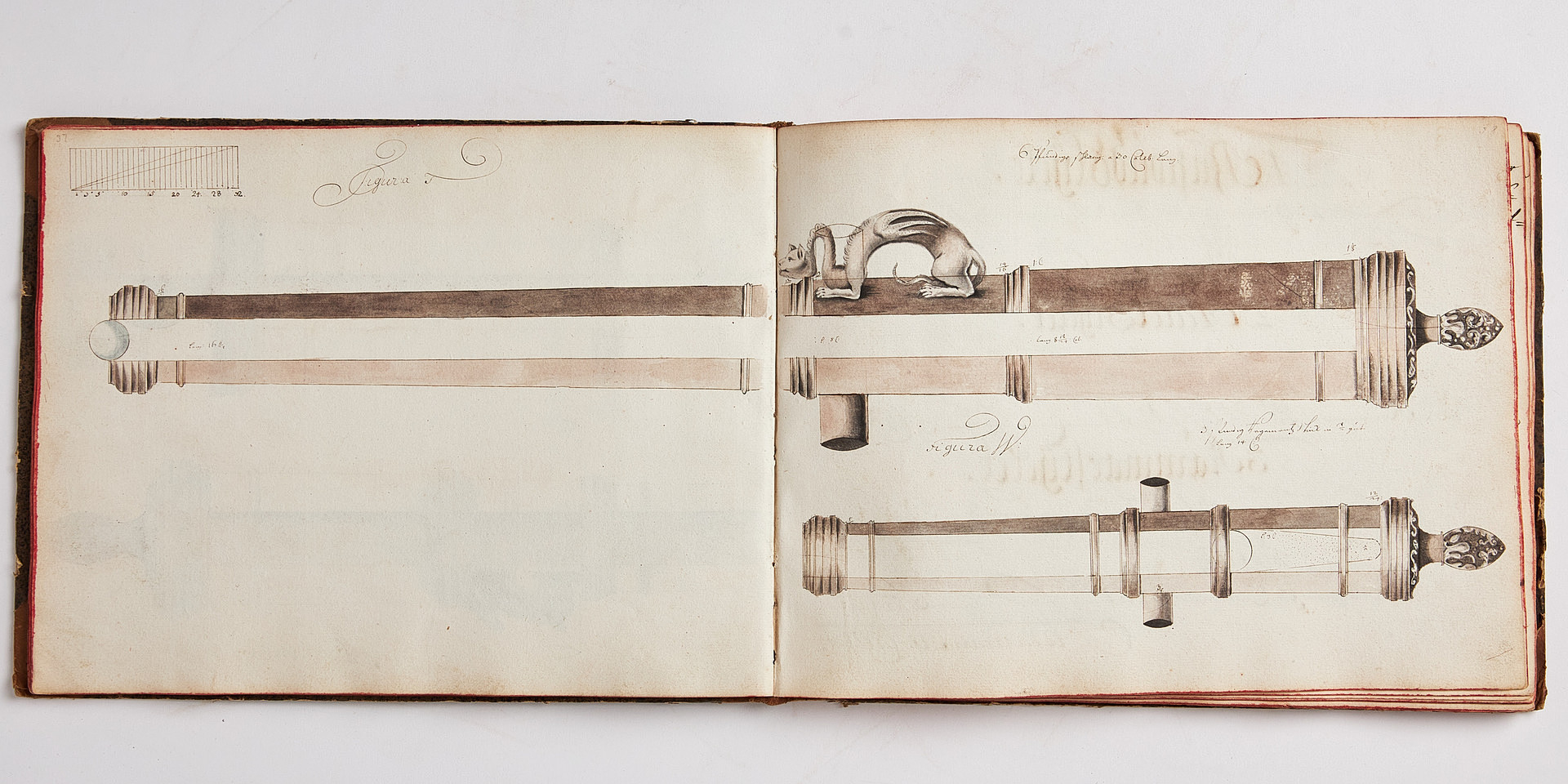 ILLUSTRERAD HANDSKRIFT MILITARIA, proveniens Adam Horn.