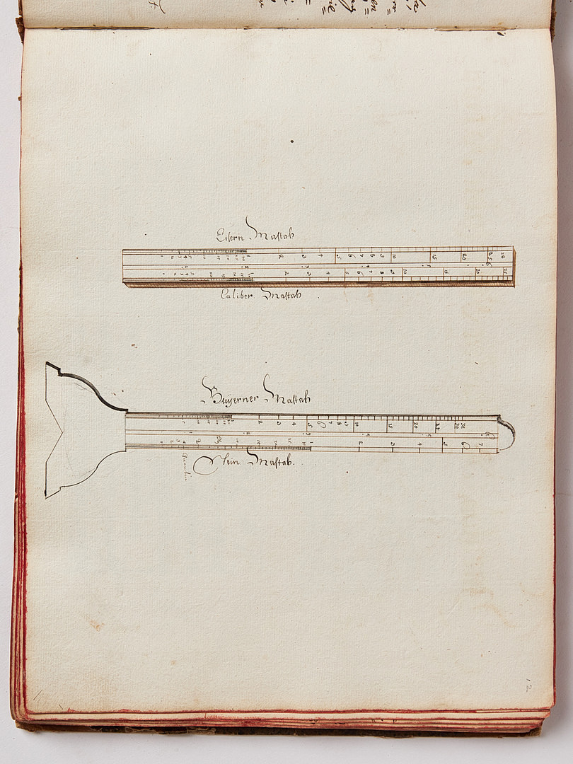 ILLUSTRERAD HANDSKRIFT MILITARIA, proveniens Adam Horn.