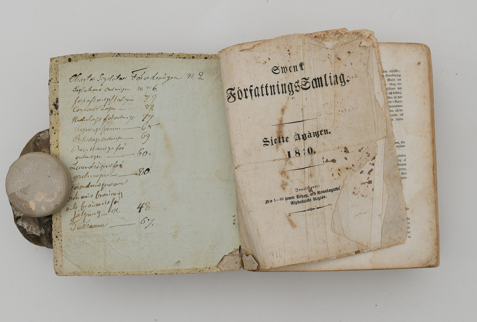 Svensk författnings-samling 1830, 1834, 1835.