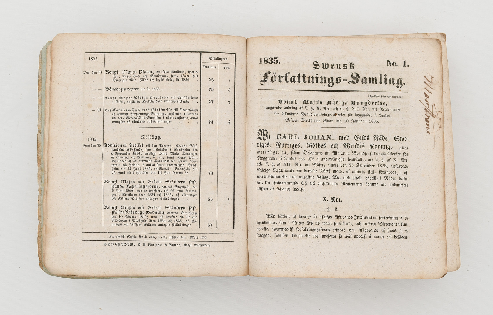 Svensk författnings-samling 1830, 1834, 1835.