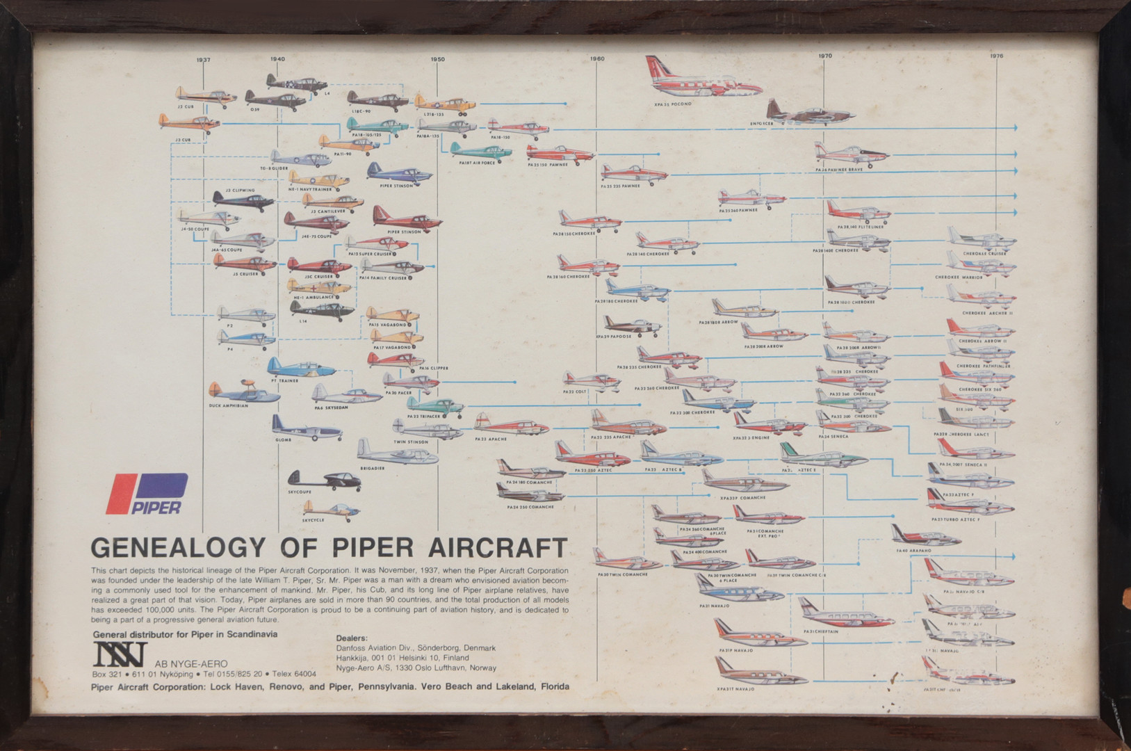 TAVLA, med Piper´s historia. Proveniens Bromma Flygplats.
