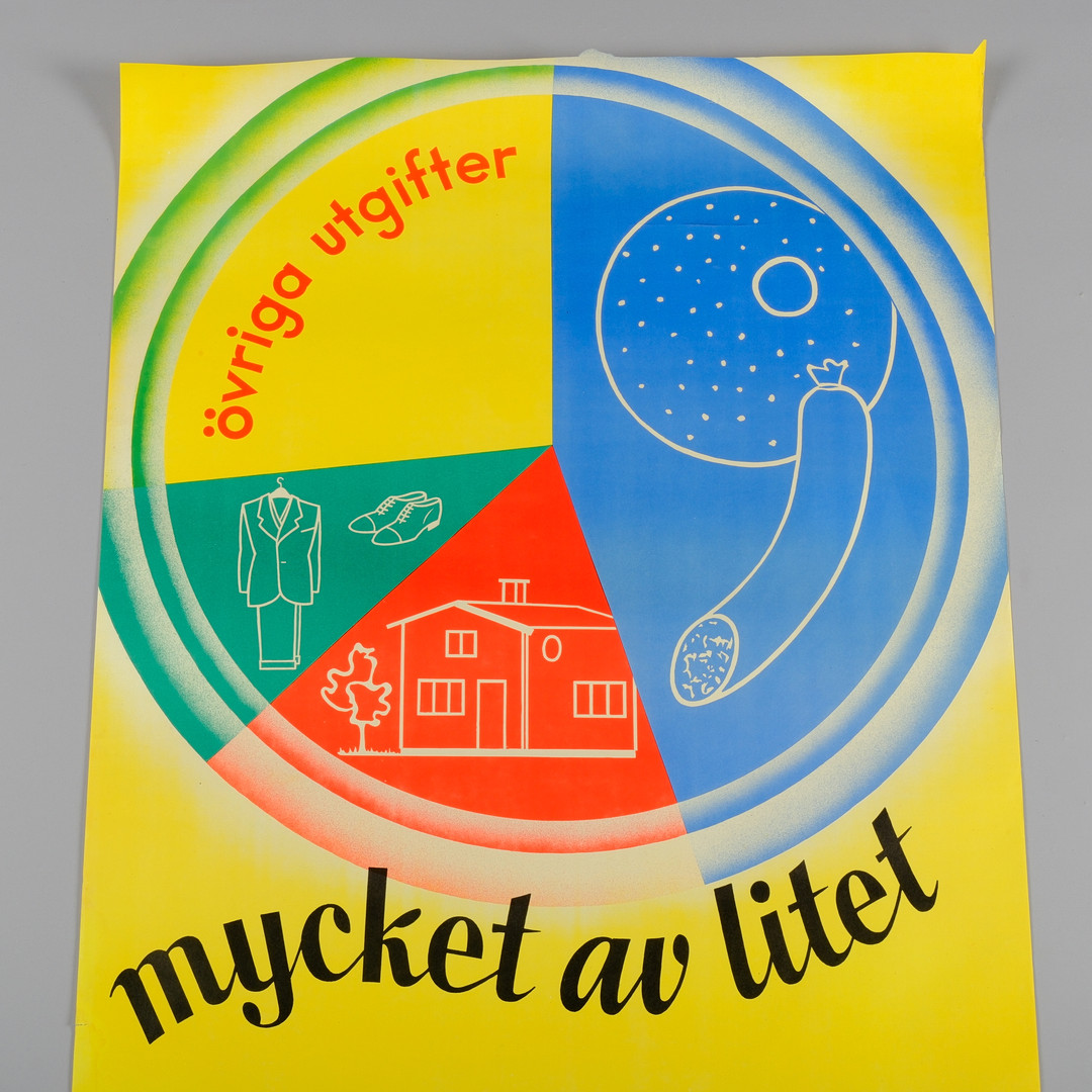REKLAMAFFISCH, ”Mycket av livet”, Konsum, ca 1930-tal.