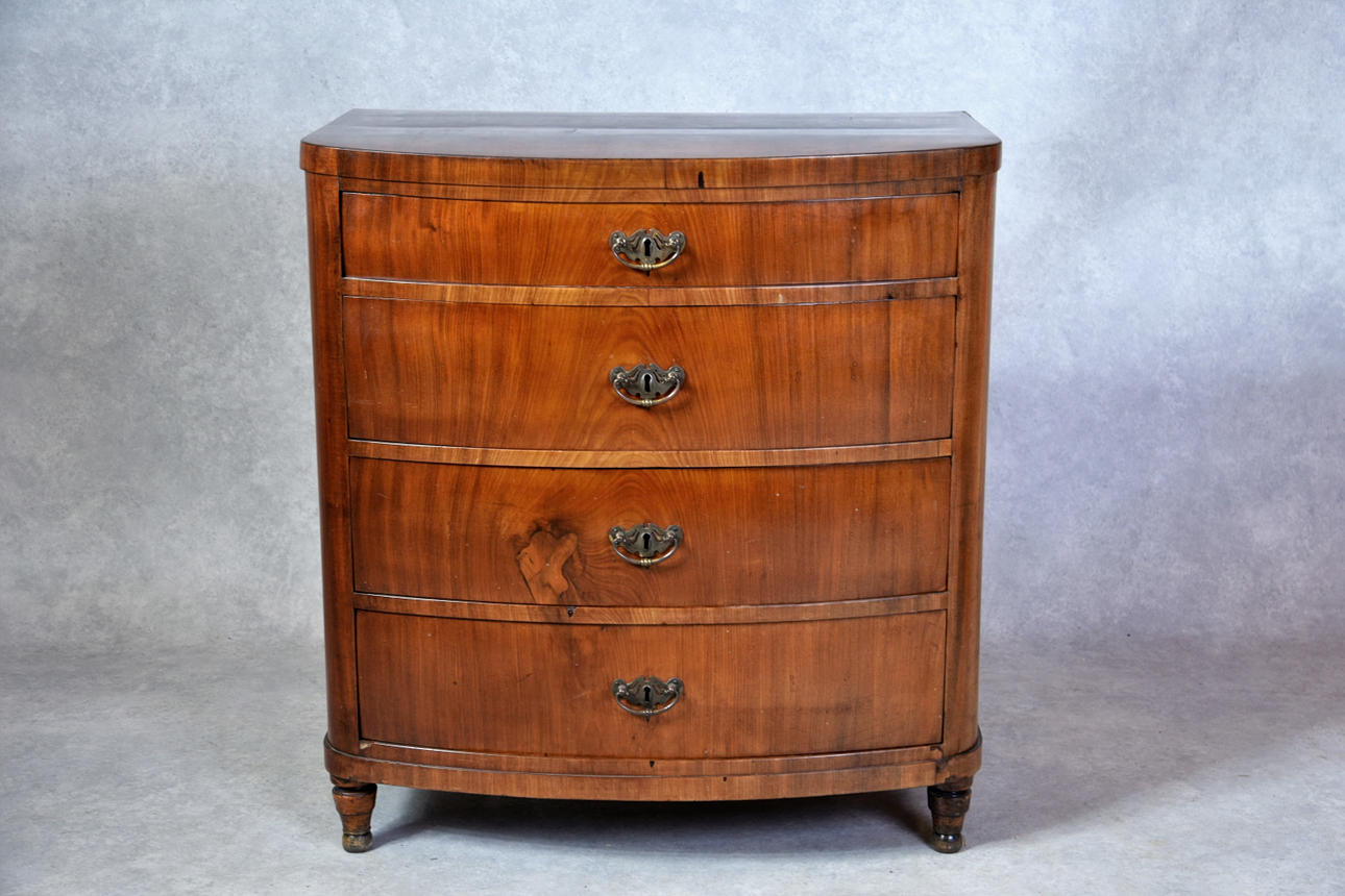 BYRÅ Danmark 1800 tal.