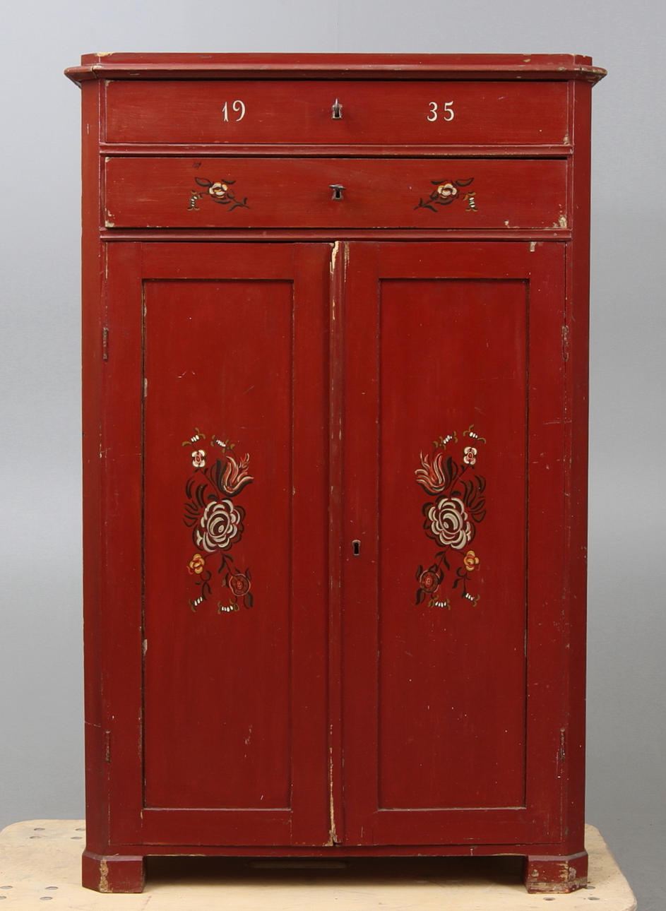 SKÄNK, 1900 talets början.