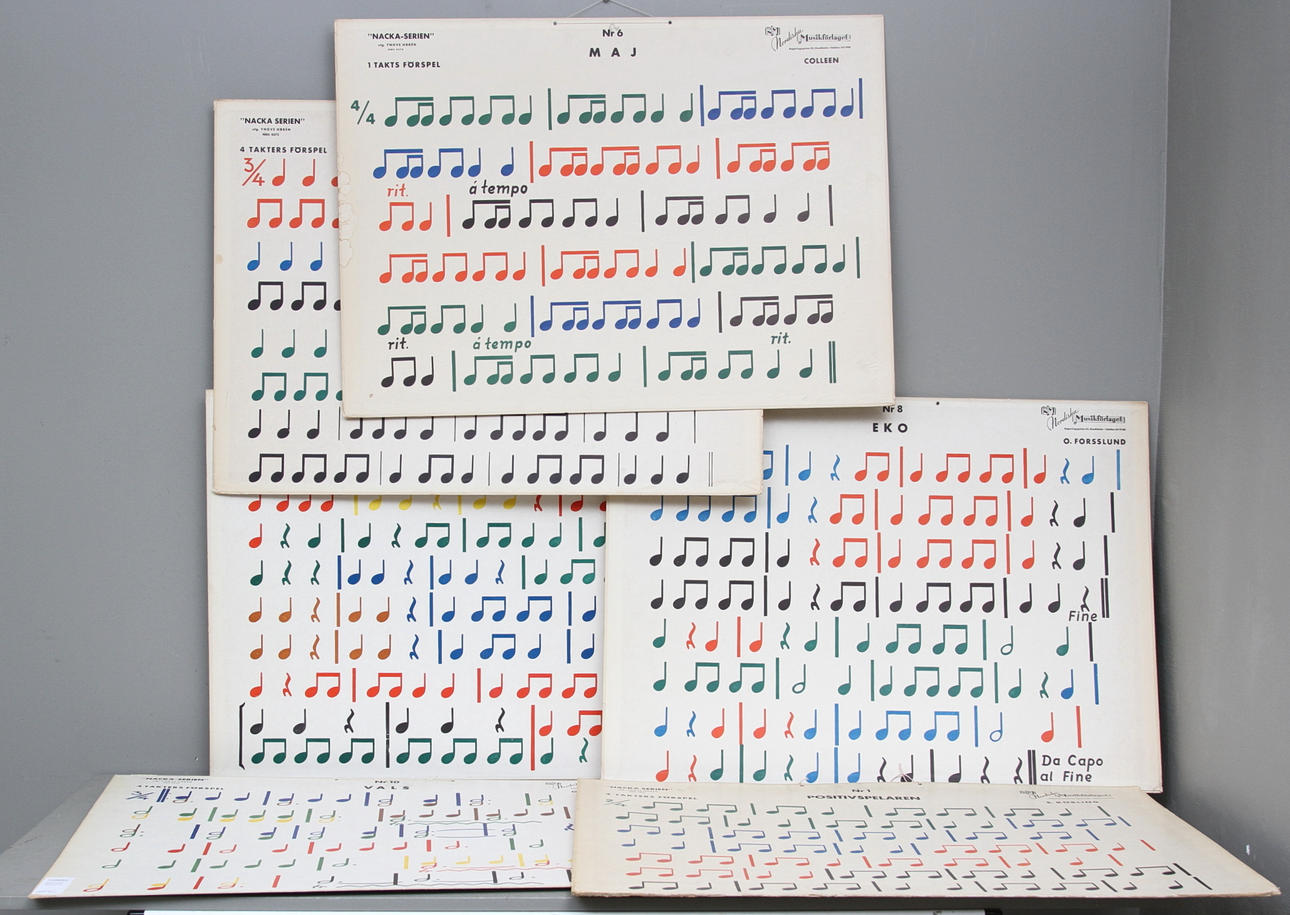 SKOLPLANSCHER, 8 st, Noter, "Nacka-serien", 1900-talets mitt.