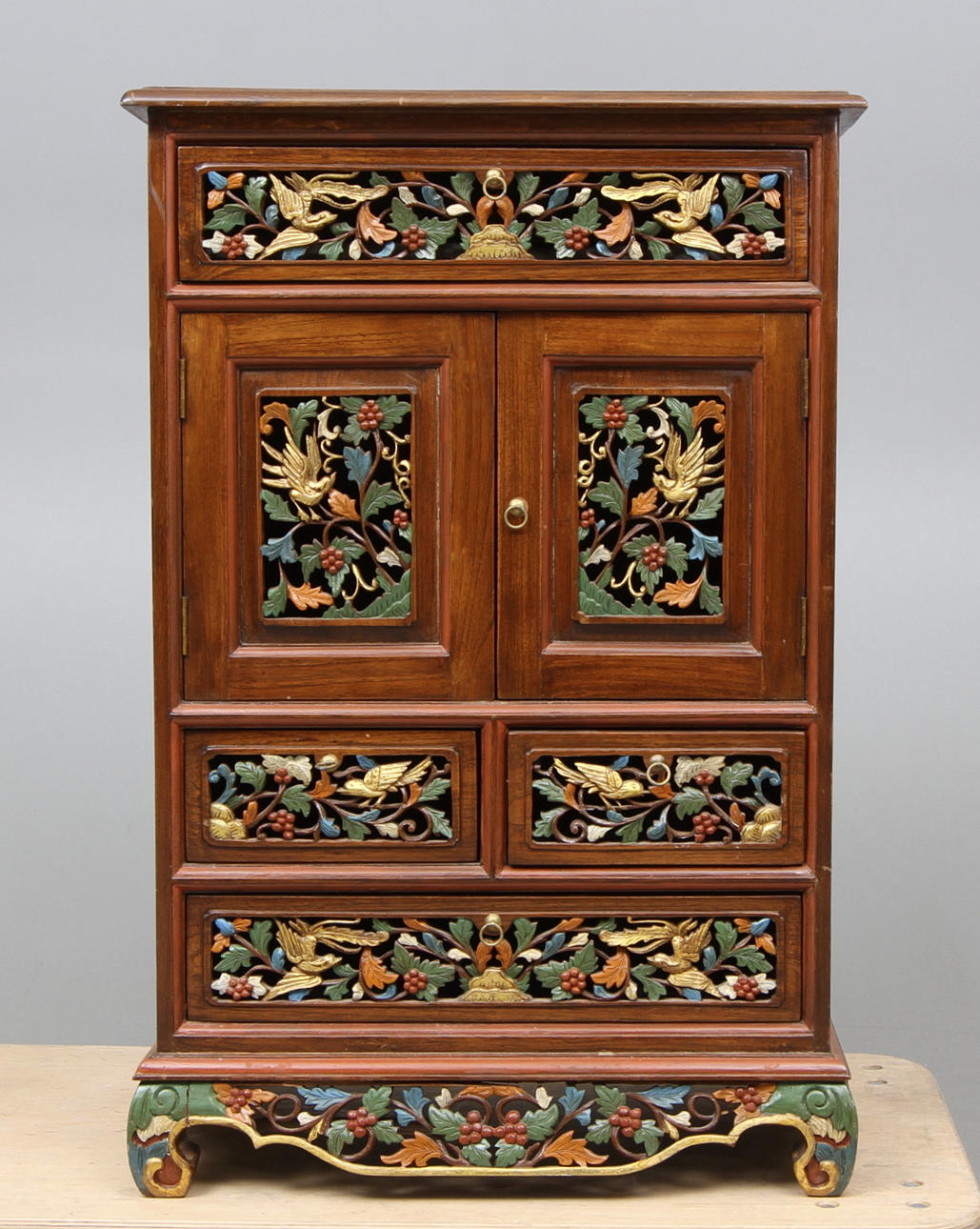 SKÅP, Indonesien, 1900-talets fjärde kvartal.