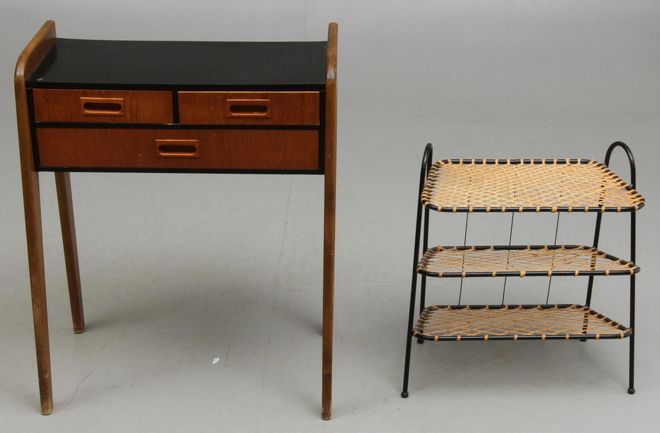 BYRÅ och TIDNINGSSTÄLL, 1900-tal.