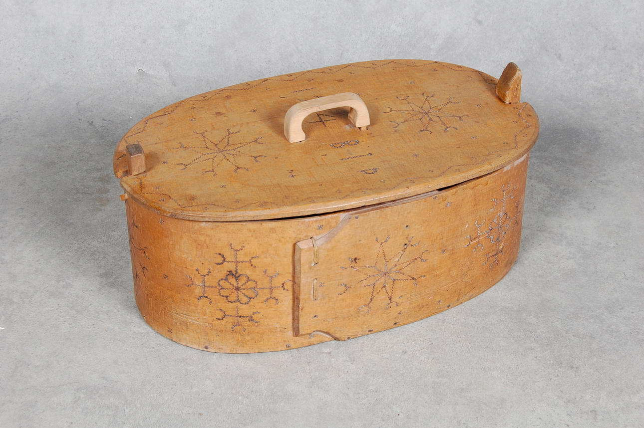 SVEPASK, daterad 1794.