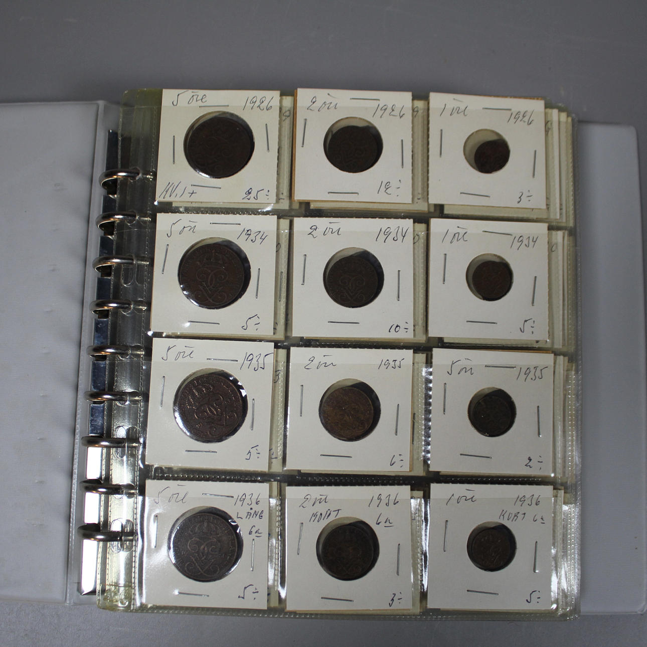 KOPPARMYNT/JÄRNMYNT Sverige.