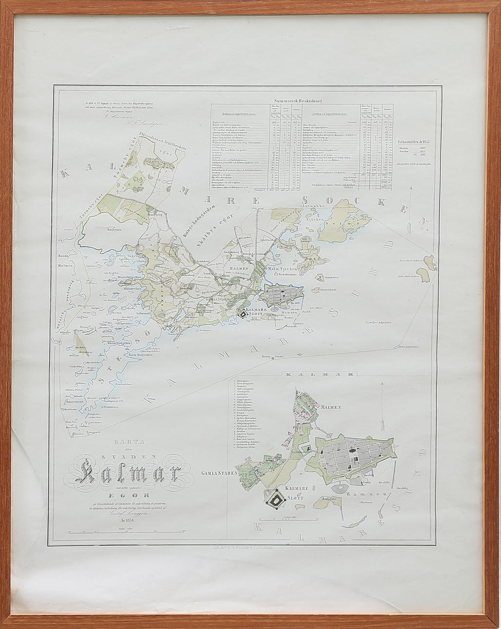 CITY MAP, Kalmar, 1854.