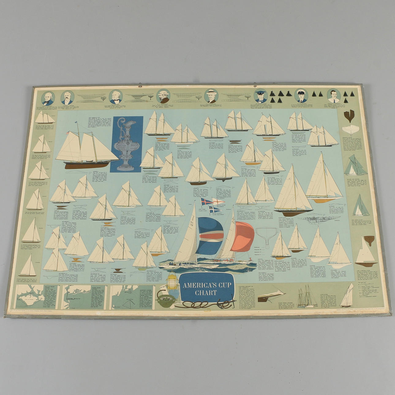 POSTER, Americs cup chart, Tull Grphic Limited, 72.