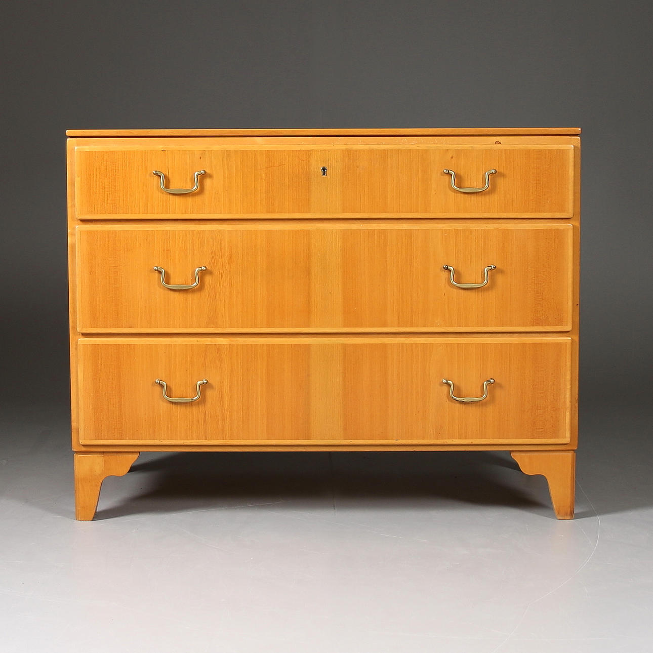 BYRÅ, Nordiska Kompaniet, 1900-tal.