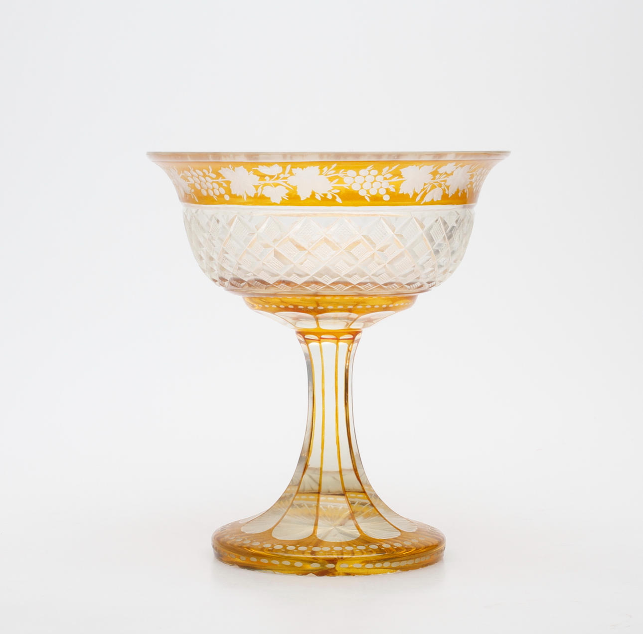 SKÅL på FOT, glas, omkring 1900.