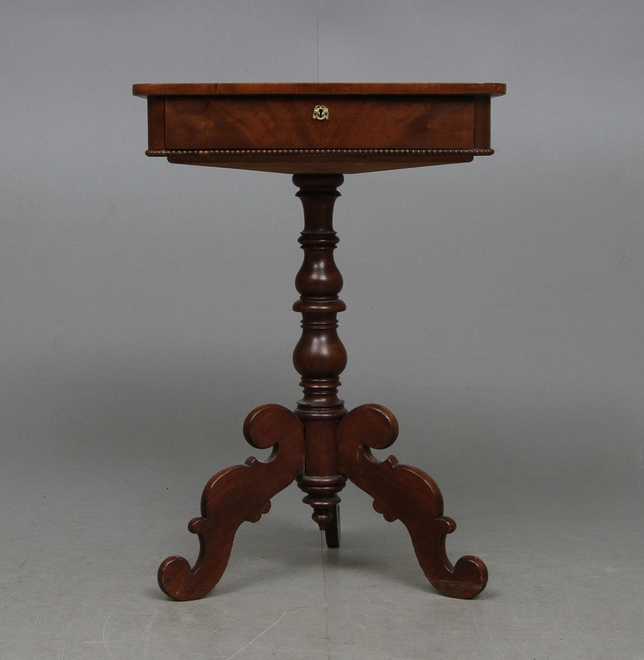 SYBORD, 1800-talets andra hälft.