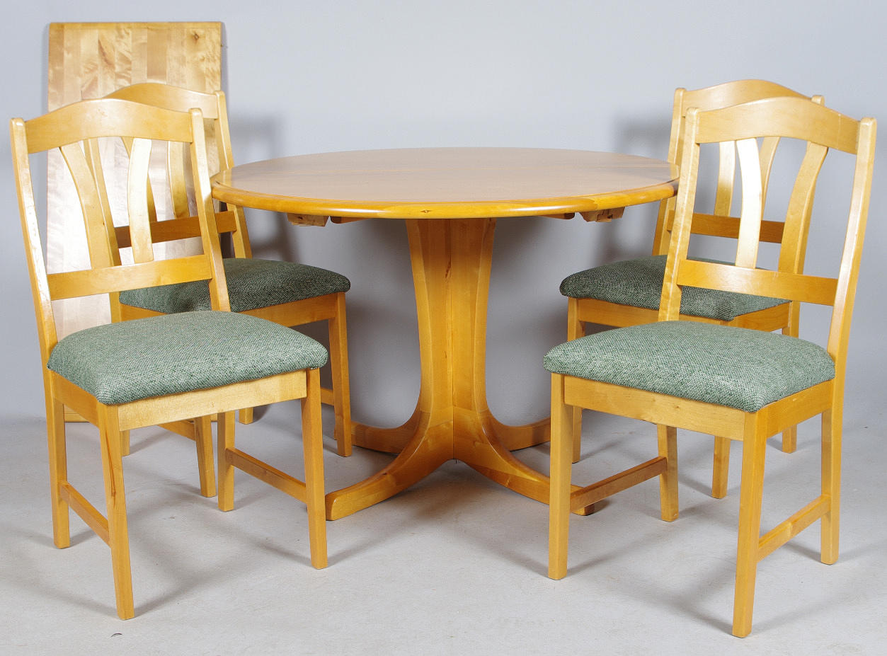 MATSALSGRUPP, björk, sent 1900-tal.