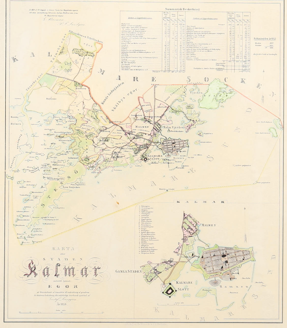 STADSKARTA, Kalmar, 1854.