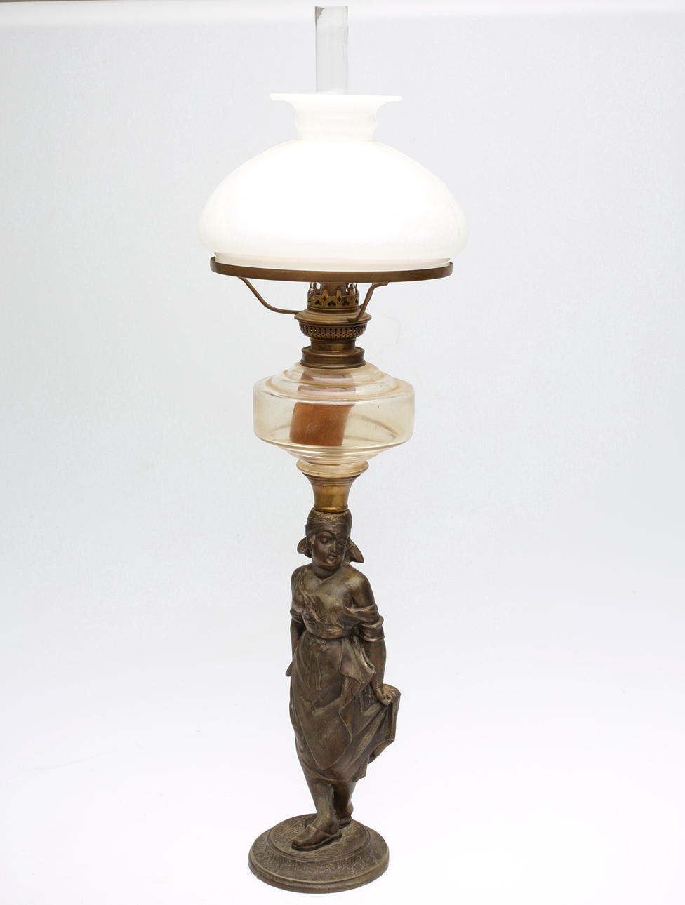FOTGENLAMPA, 1800-1900 tal.