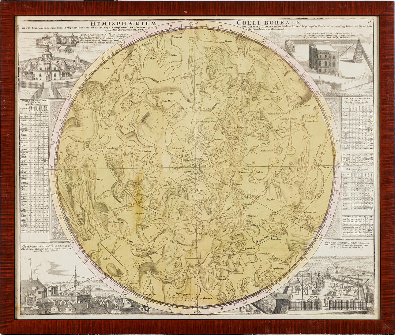 Celestial chart Homann c. 1760.