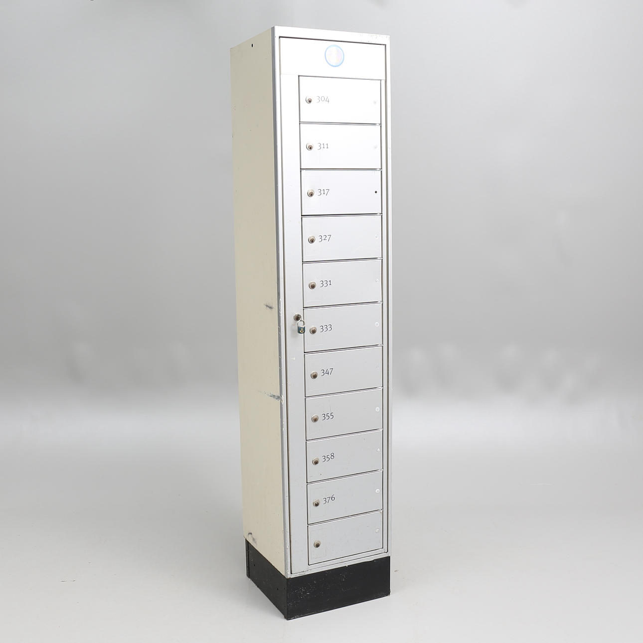 POSTBOXAR, 1900-talets fjärde kvartal.