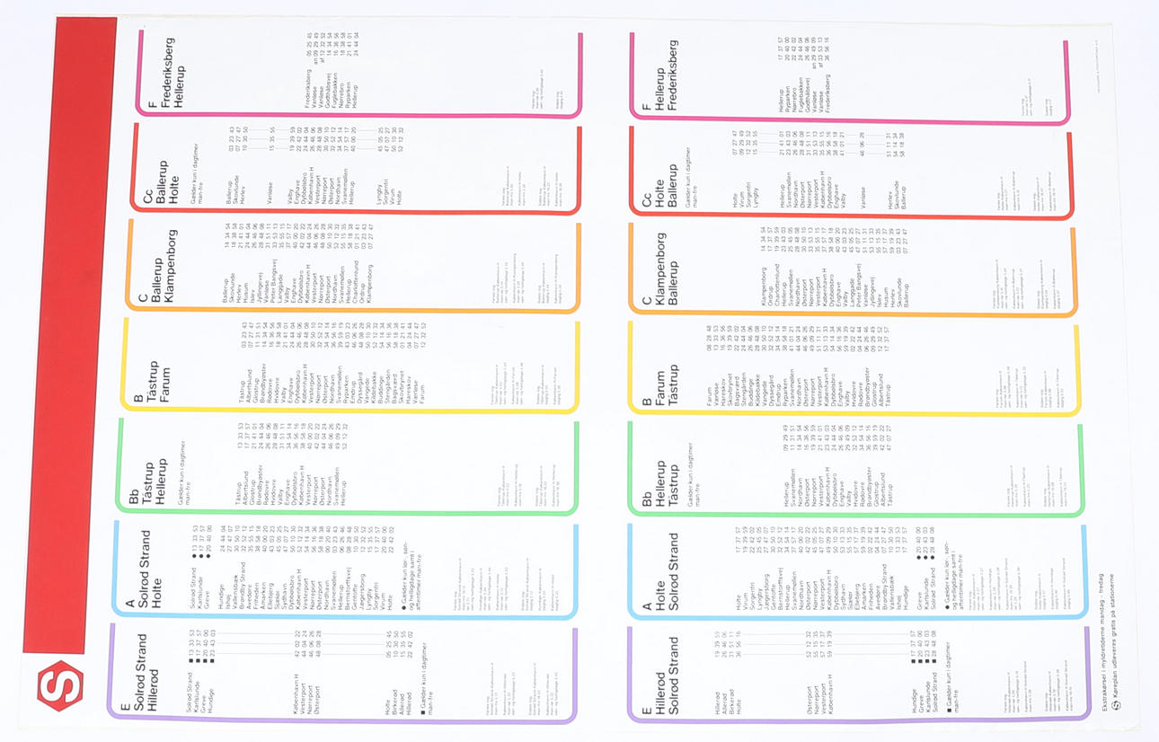 S TREN DINAMARCA, mapa de la estación, 1900.