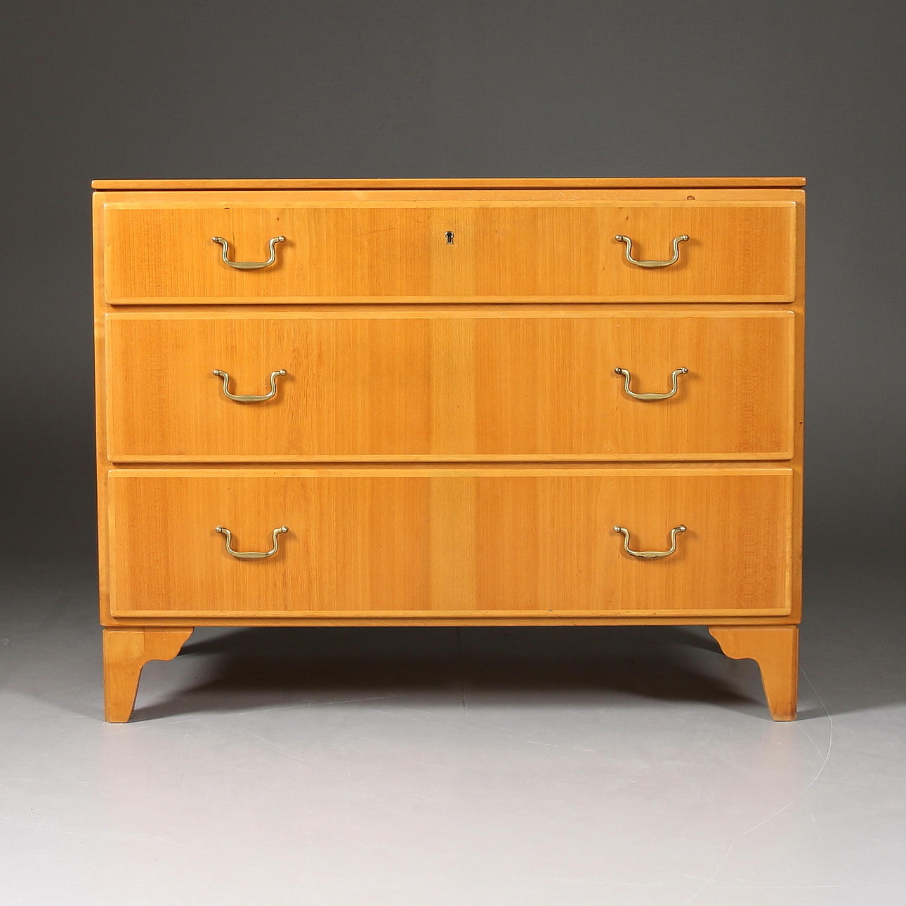 BYRÅ, Nordiska Kompaniet, 1900-tal.