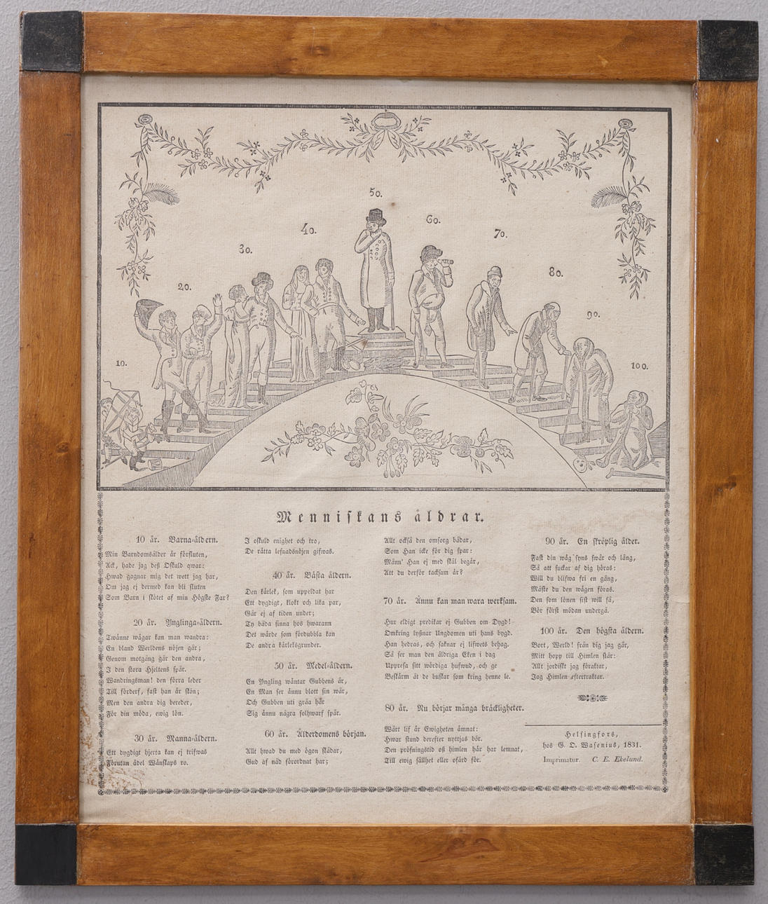 IMPRESIÓN, "Edades del Hombre", CE Ekelund 1831.