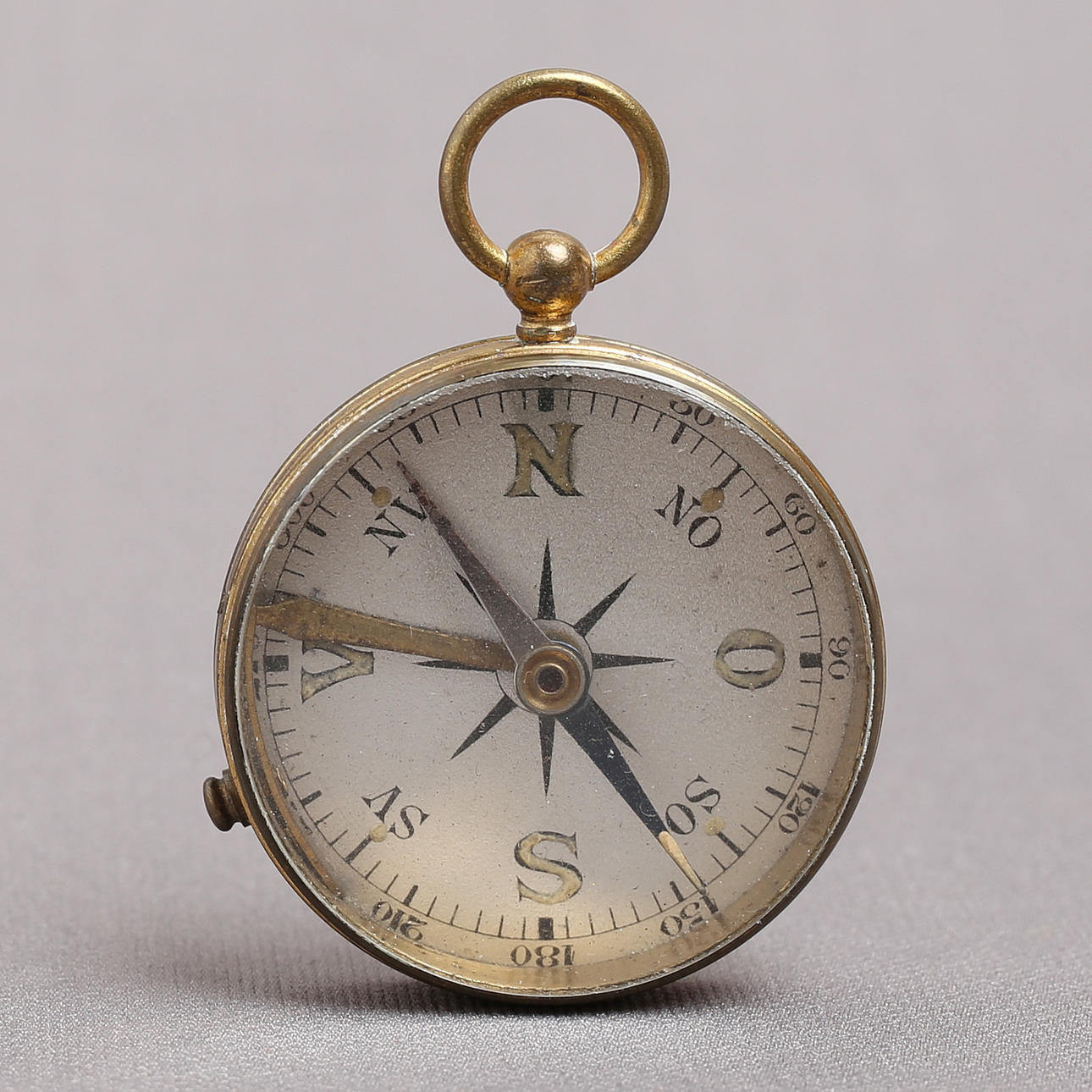 TASKUKOMPASSI, 1800/1900-luku.