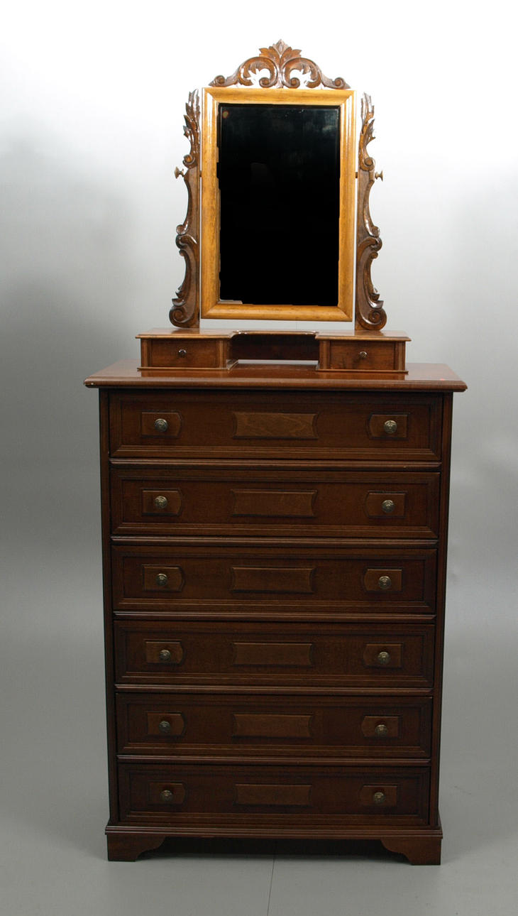 BYRÅ OCH PIGTITTARE, 1800-1900-tal.