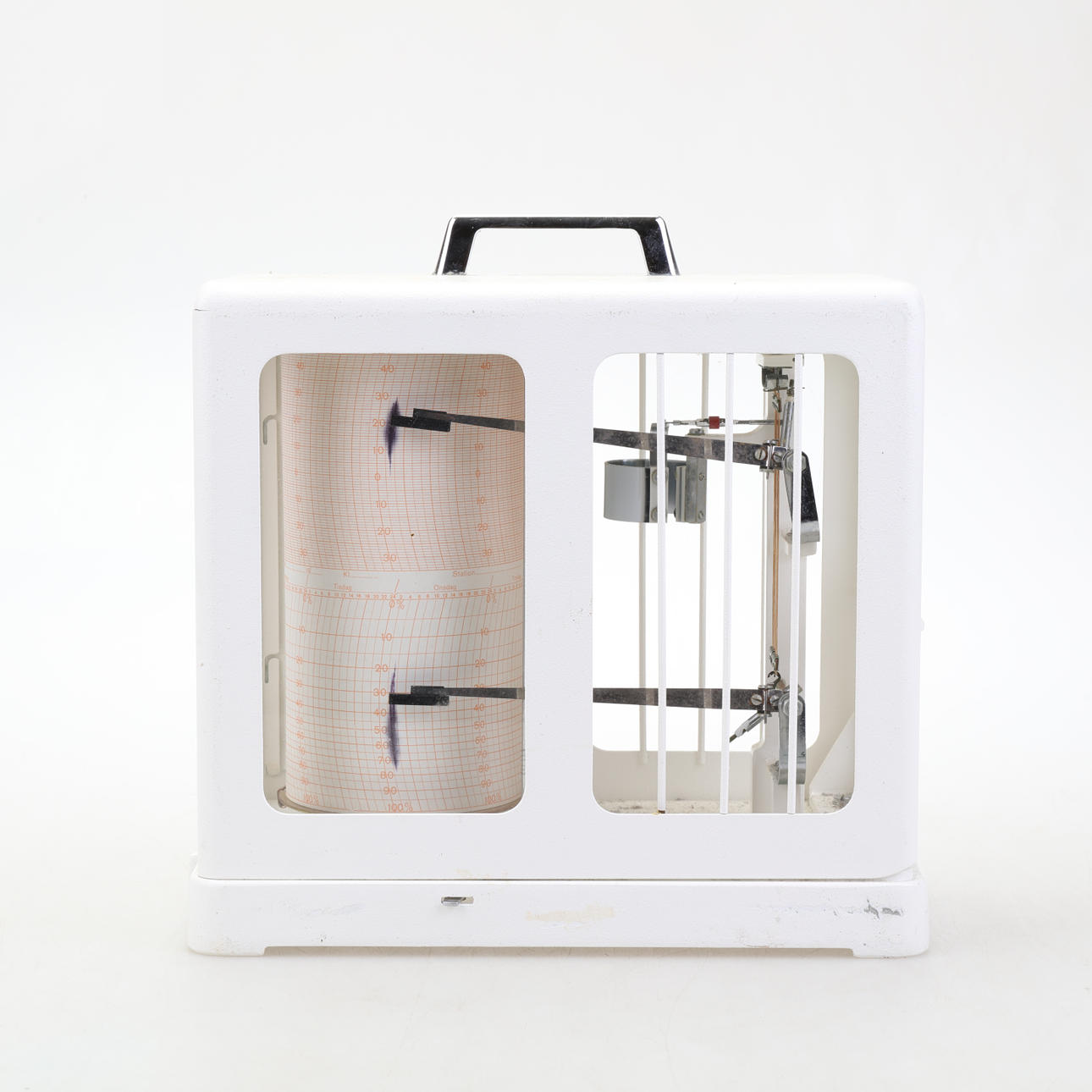 THERMOHYGROGRAPH, schwedisches thermisches Instrument.