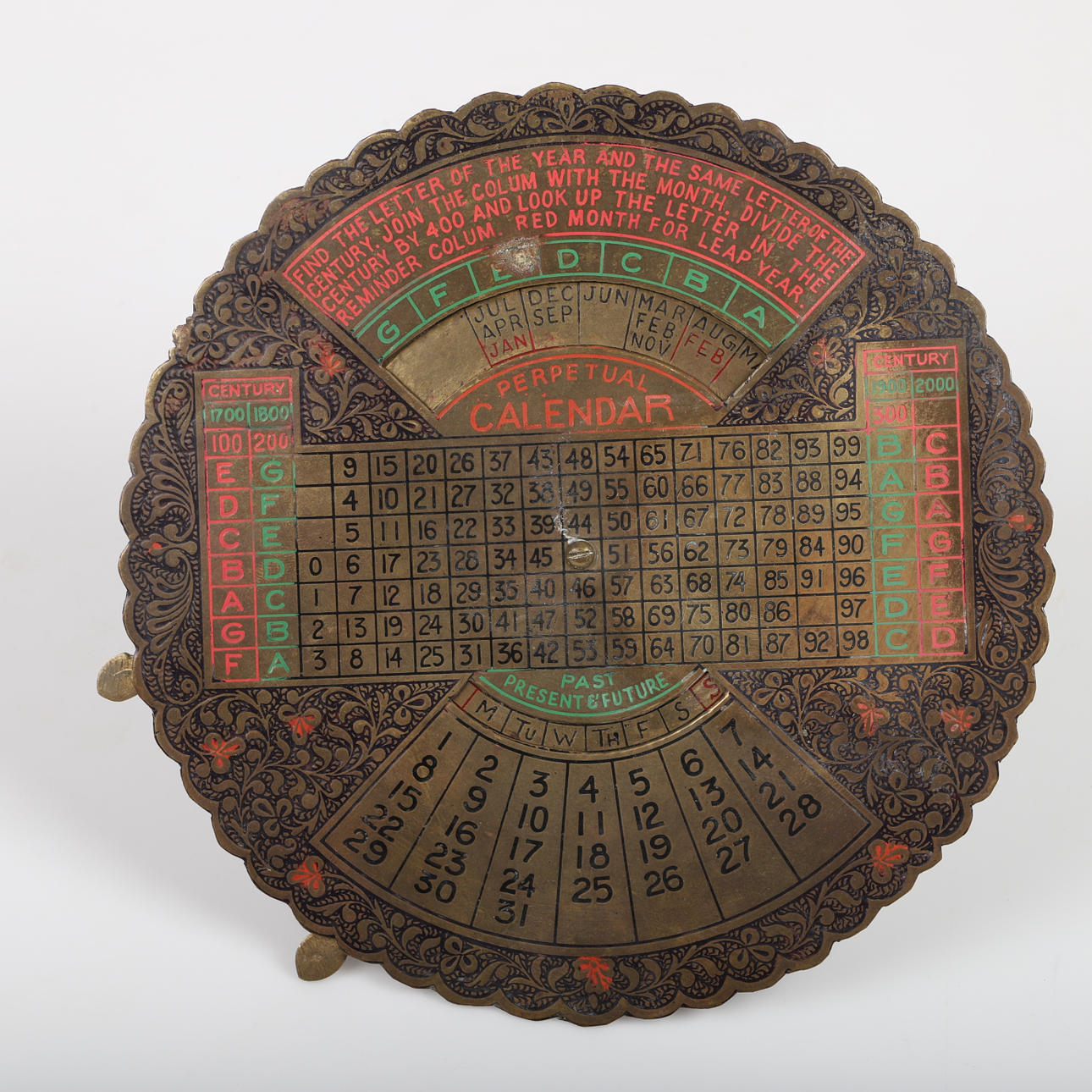 IKUINEN KALENTERI, messinki, Intia.