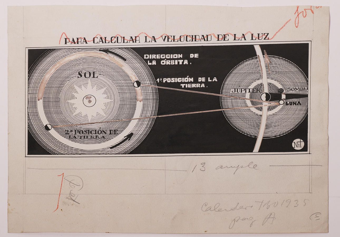 NIT. ORIGINAL TEGNING TIL TBO 1935.