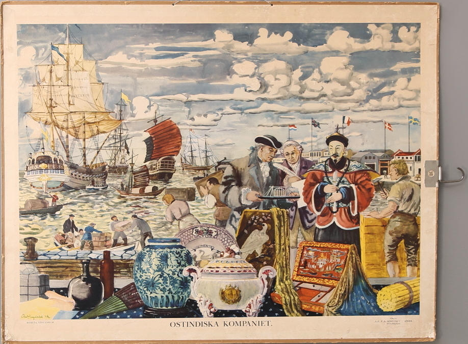 SCHOOL POSTER East India Company.