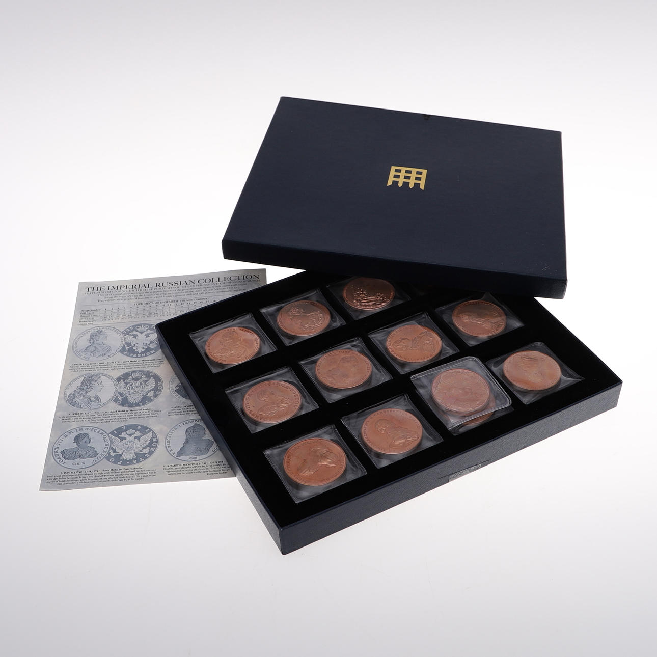 KEJSERLIGA RYSKA MYNTSAMLINGEN.