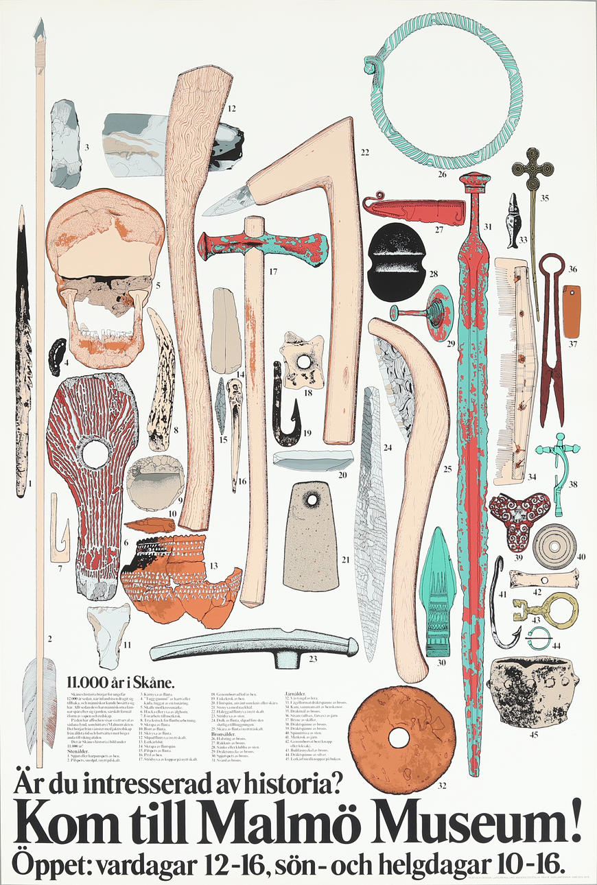 POSTER. Anders Österlin & Lars Berglund, Malmö Museum 1978.