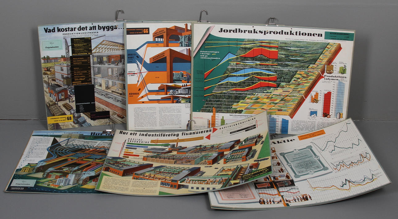 SKOLPLANSCHER, 11 st, Affärsbankernas planschserie "Svenskt liv och arbete", 50/60 tal.