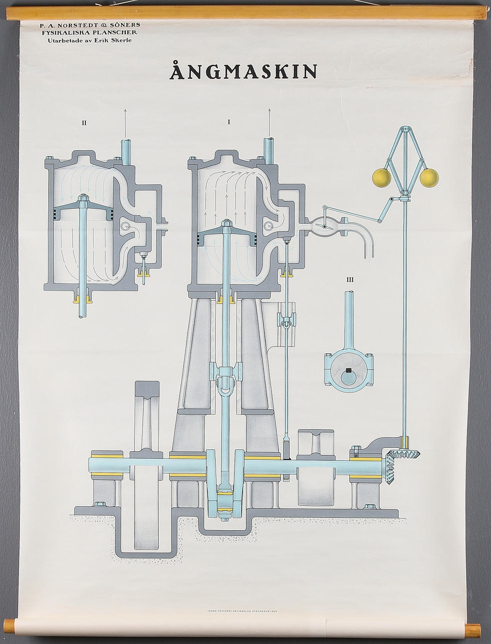 SKOLPLANSCHER, 4 st. 1900-talets första hälft.