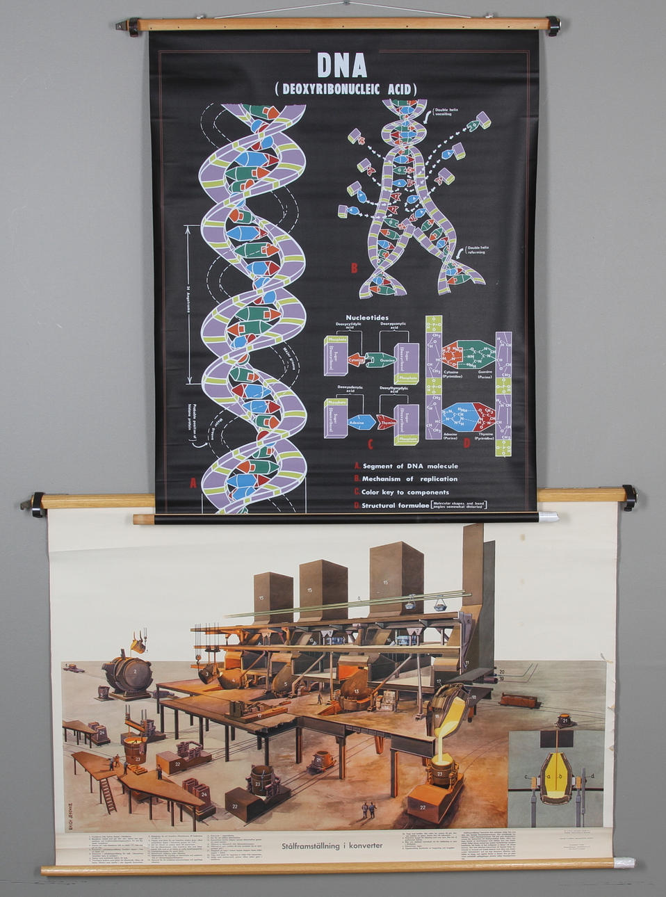 SKOLPLANSCHER, 3 st, 50/60-tal.