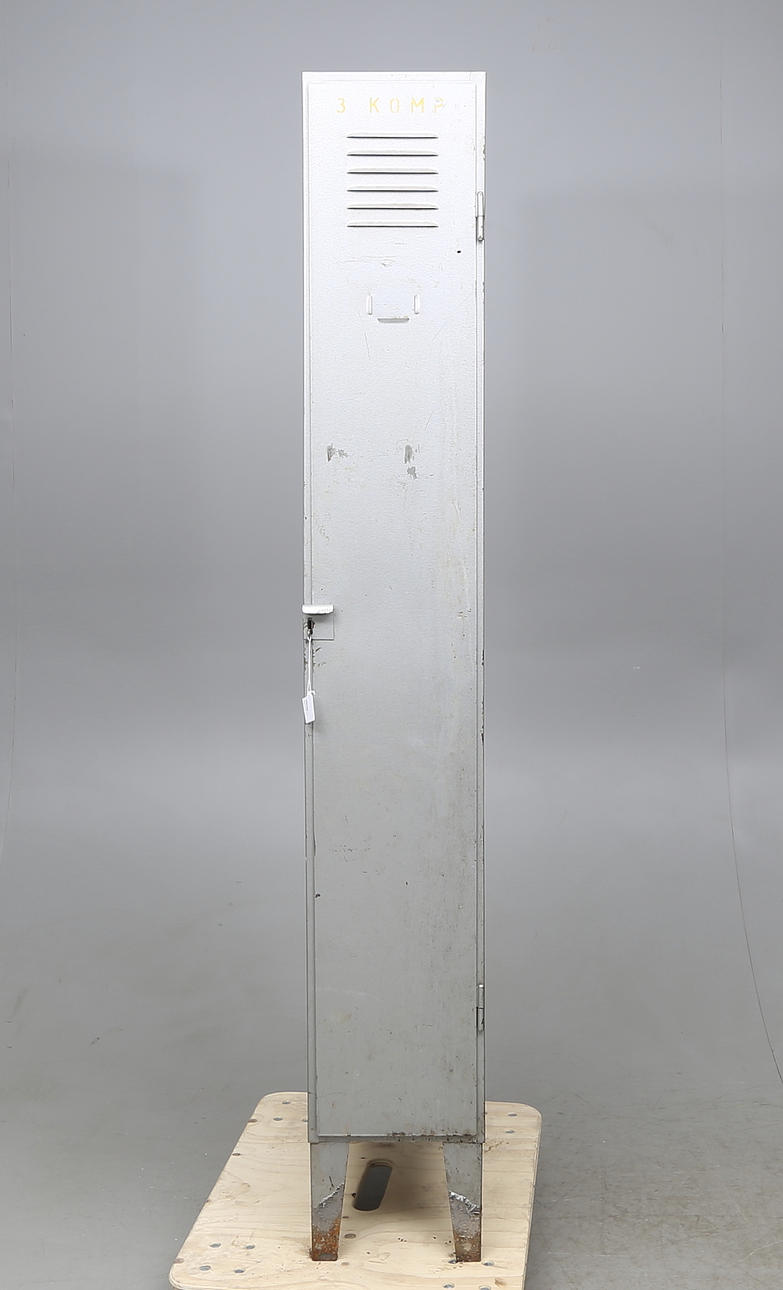 INDUSTRISKÅP, 1900-tal.