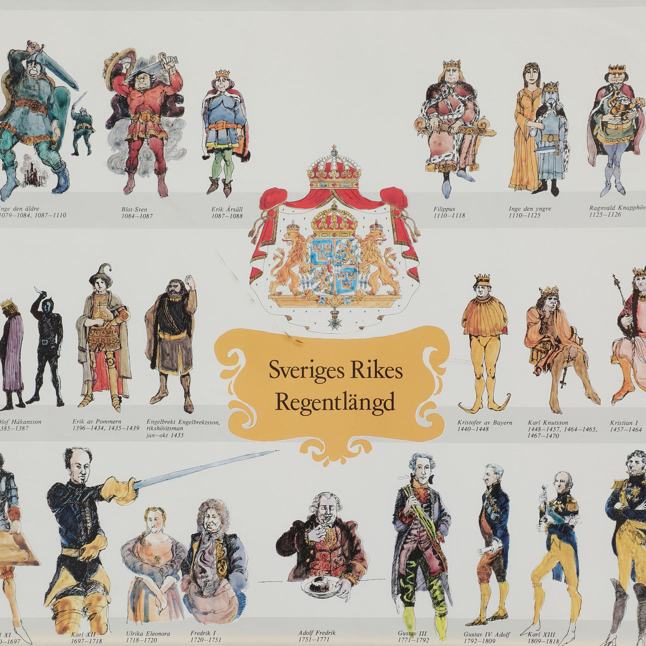 CLAES FOLCKER. tryck, Sveriges Rikes Regentlängd.