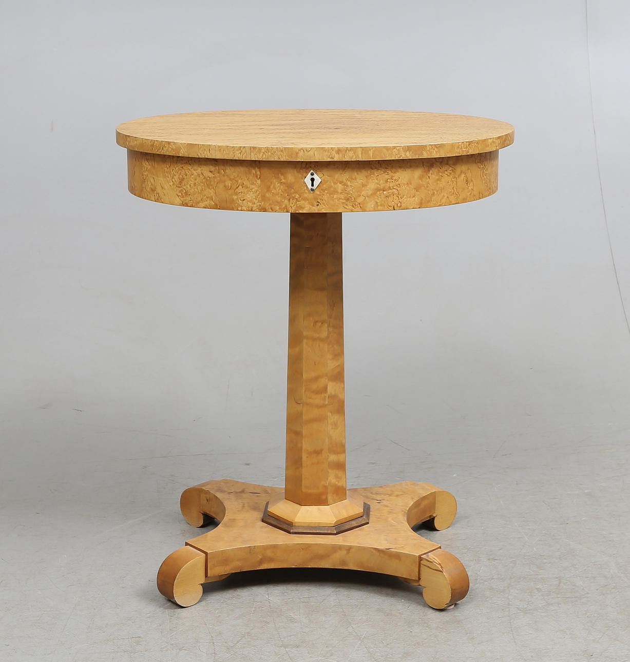 SYBORD, 1800/1900-tal.