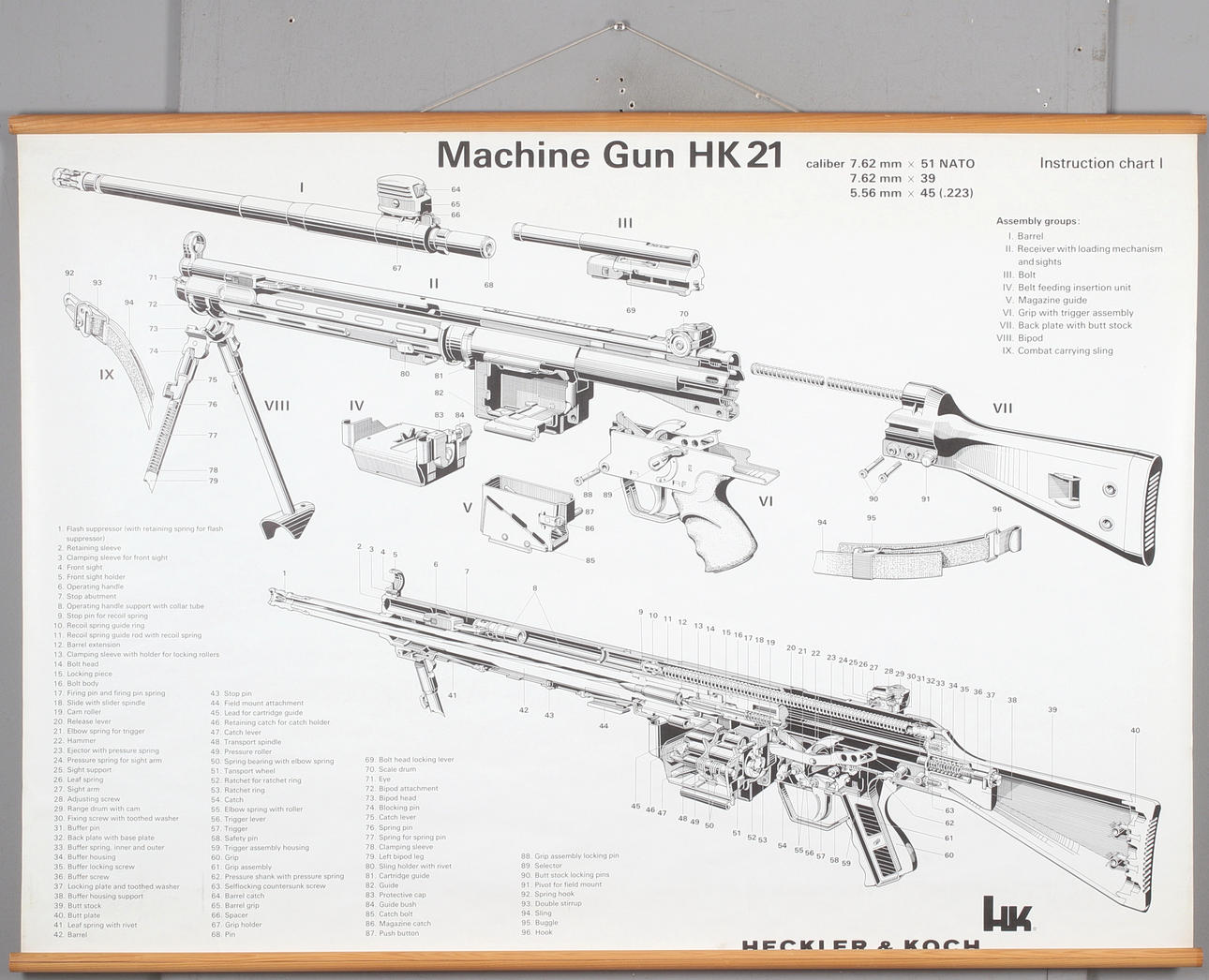 PLANCH, exploded view, Heckler &. Koch, HK 21, Germany.