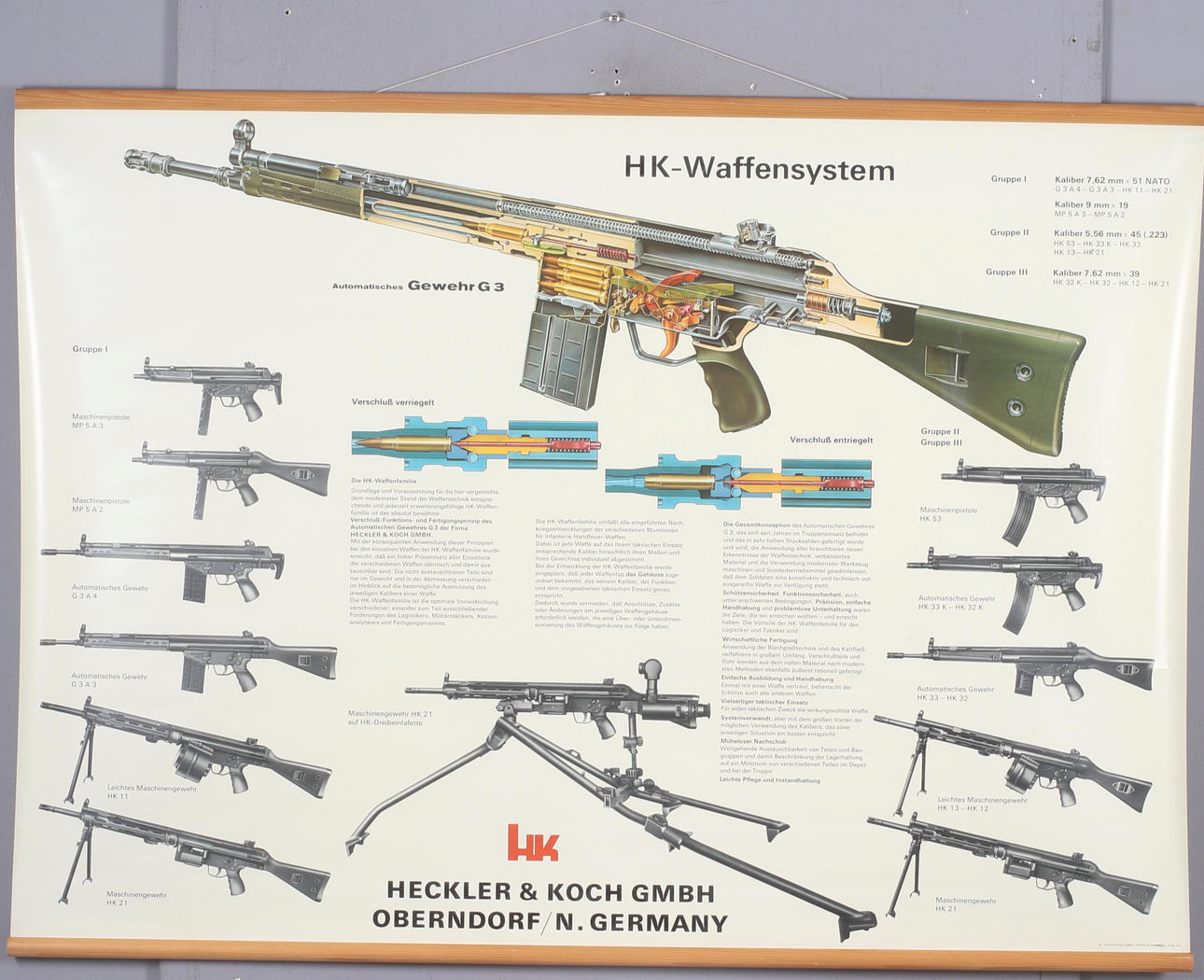 PLANCH, weapon system, Heckler &. Koch, 1969. Germany.
