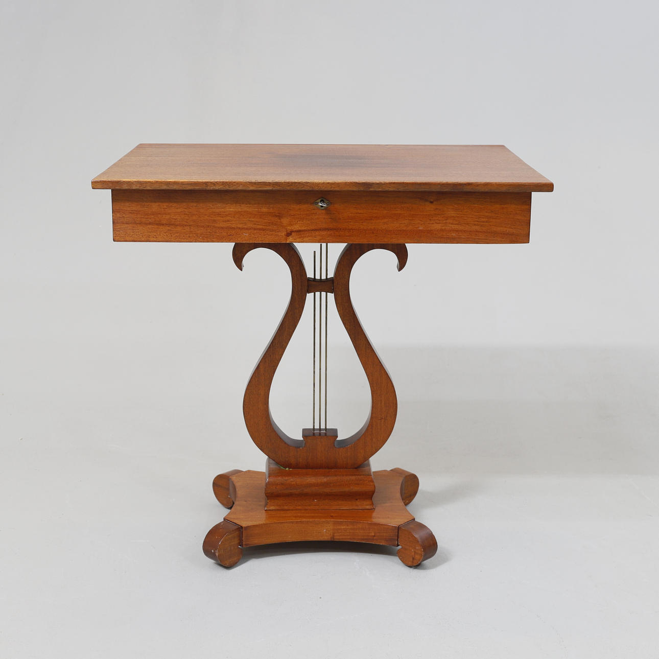 SYBORD, Karl Johan-stil, 1900-tal.