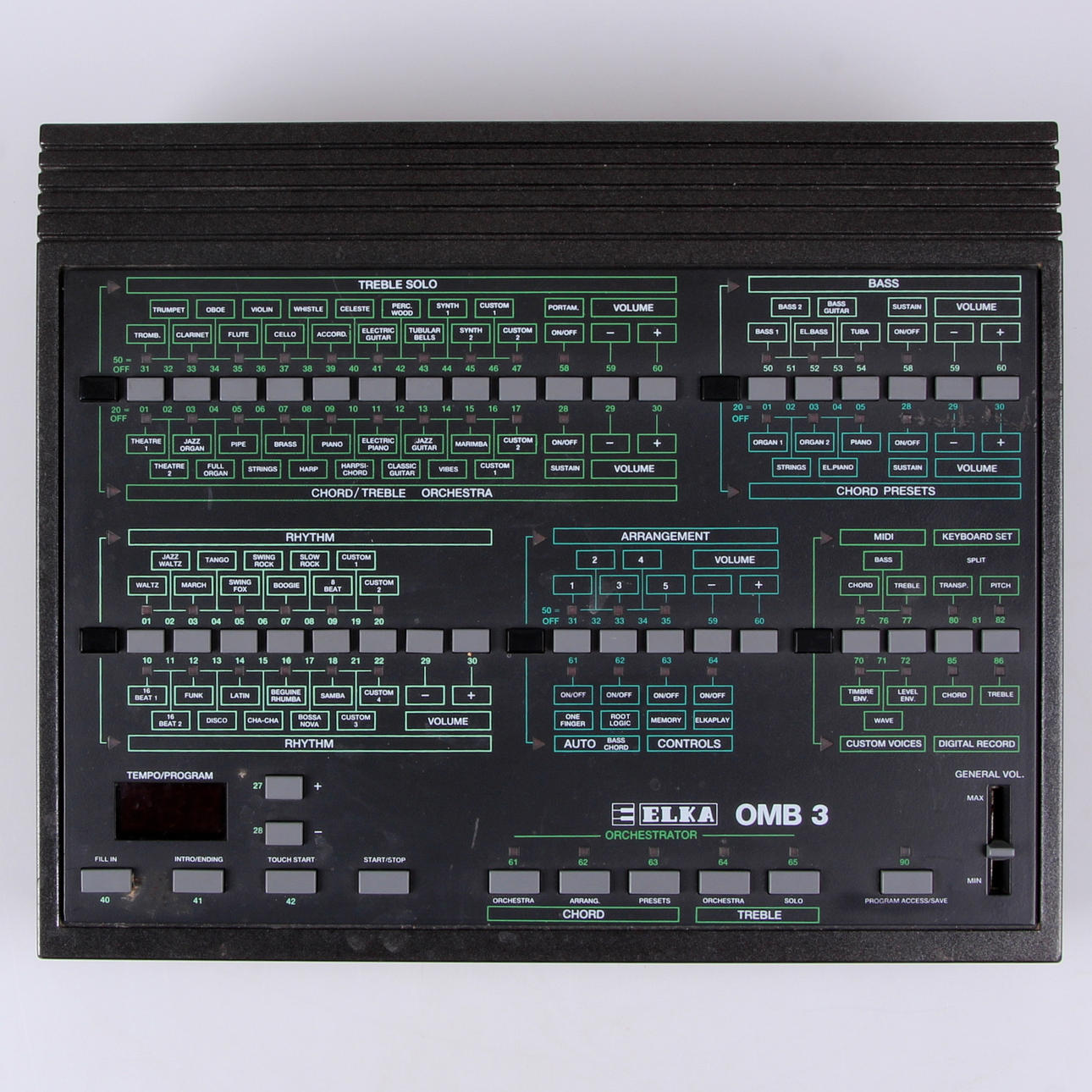 LJUDMODUL, Elka Omb 3, 1900-talets sista kvartal.