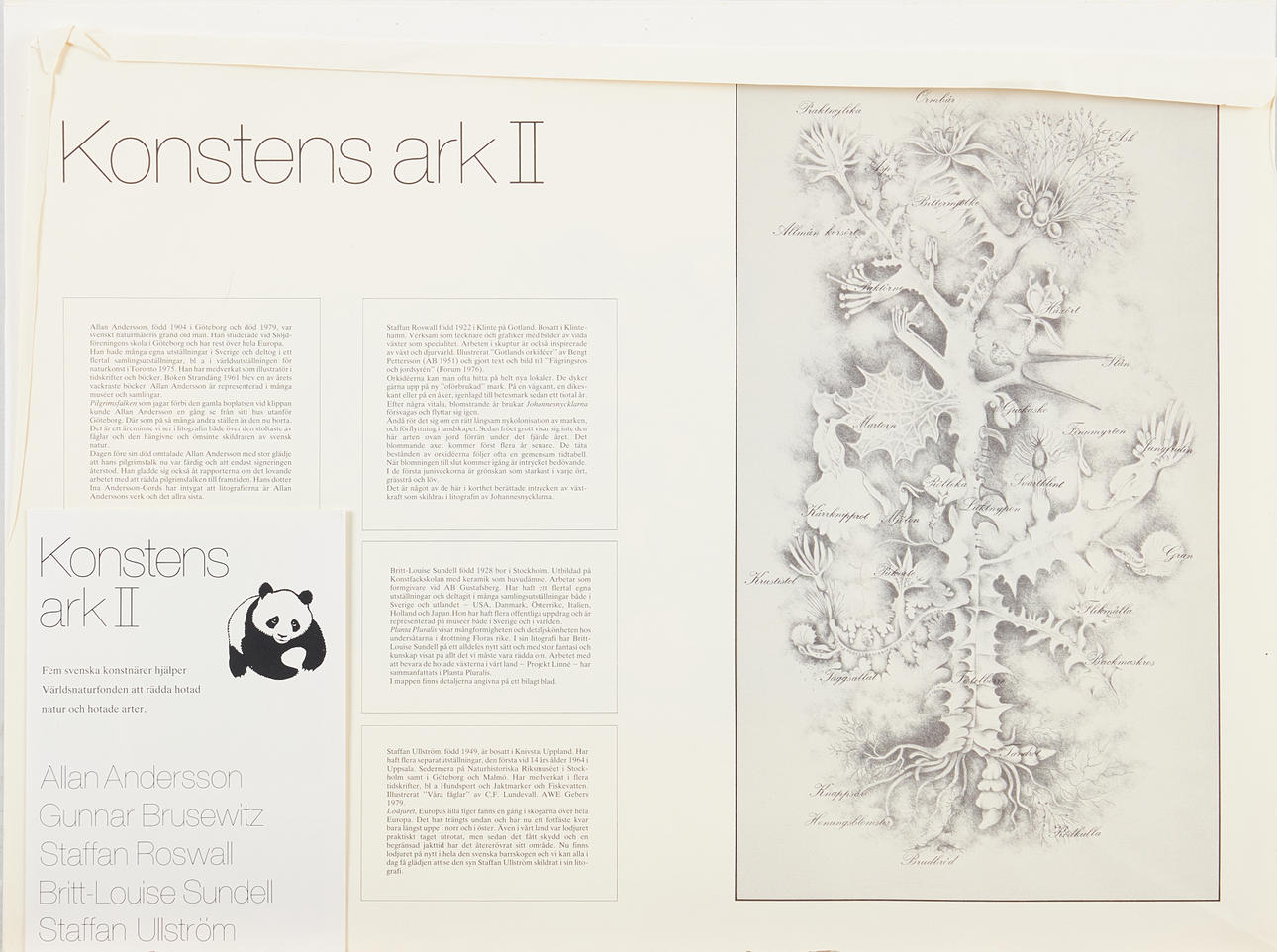 “Art's Ark II”, folder containing 5 colour lithographs, Allan Andersson, Gunnar Brusewitz, Staffan Rosvall, Britt-Louise Sundell, Staffan Ullström, in collaboration with WWF, 20/400.