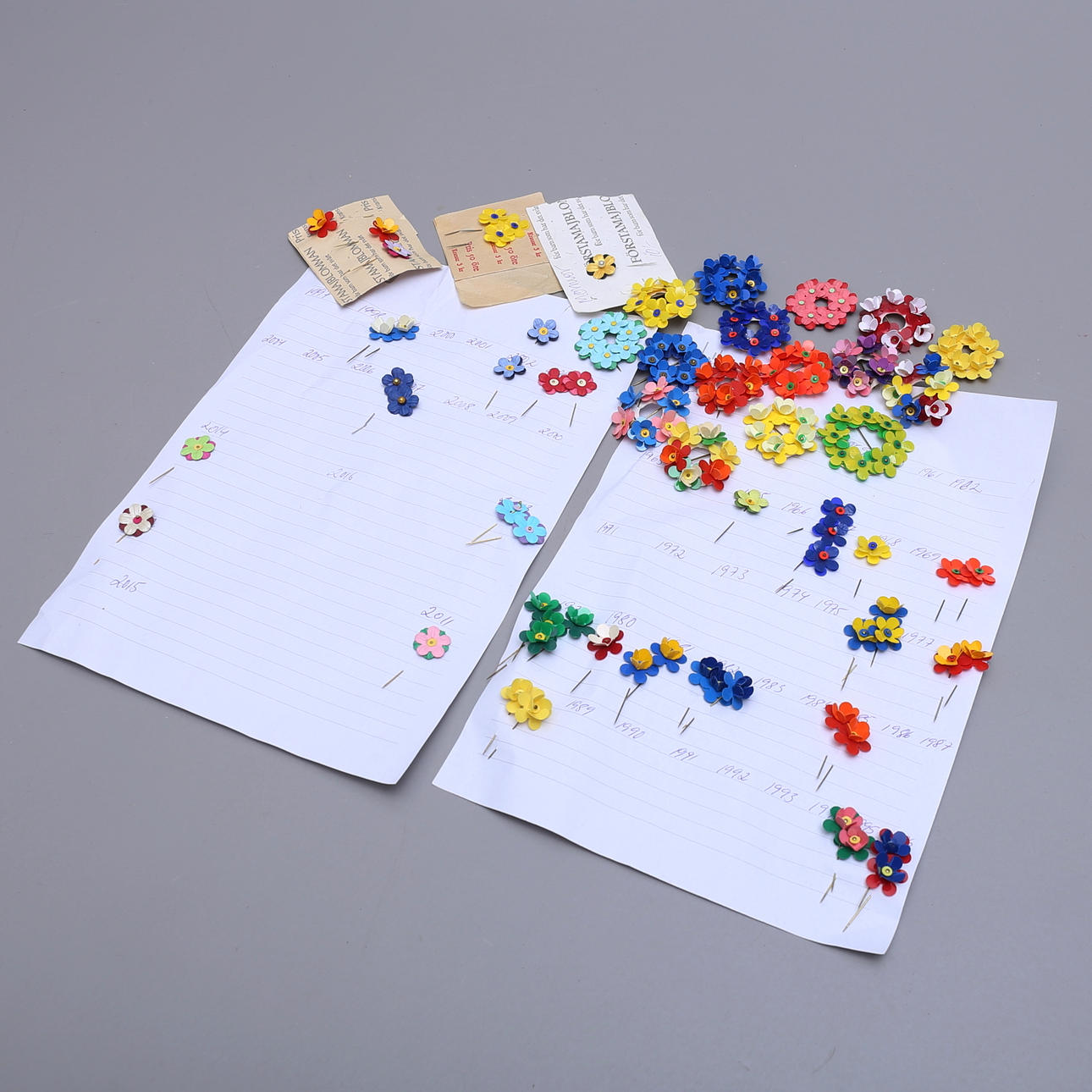 MAJBLOMMOR OCH KRANSAR, 1960-2000-tal.