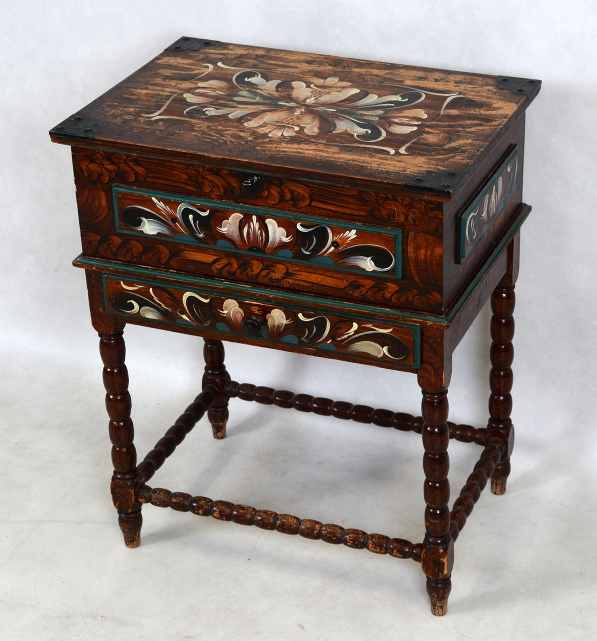 Sybord, 1900-talets första hälft.