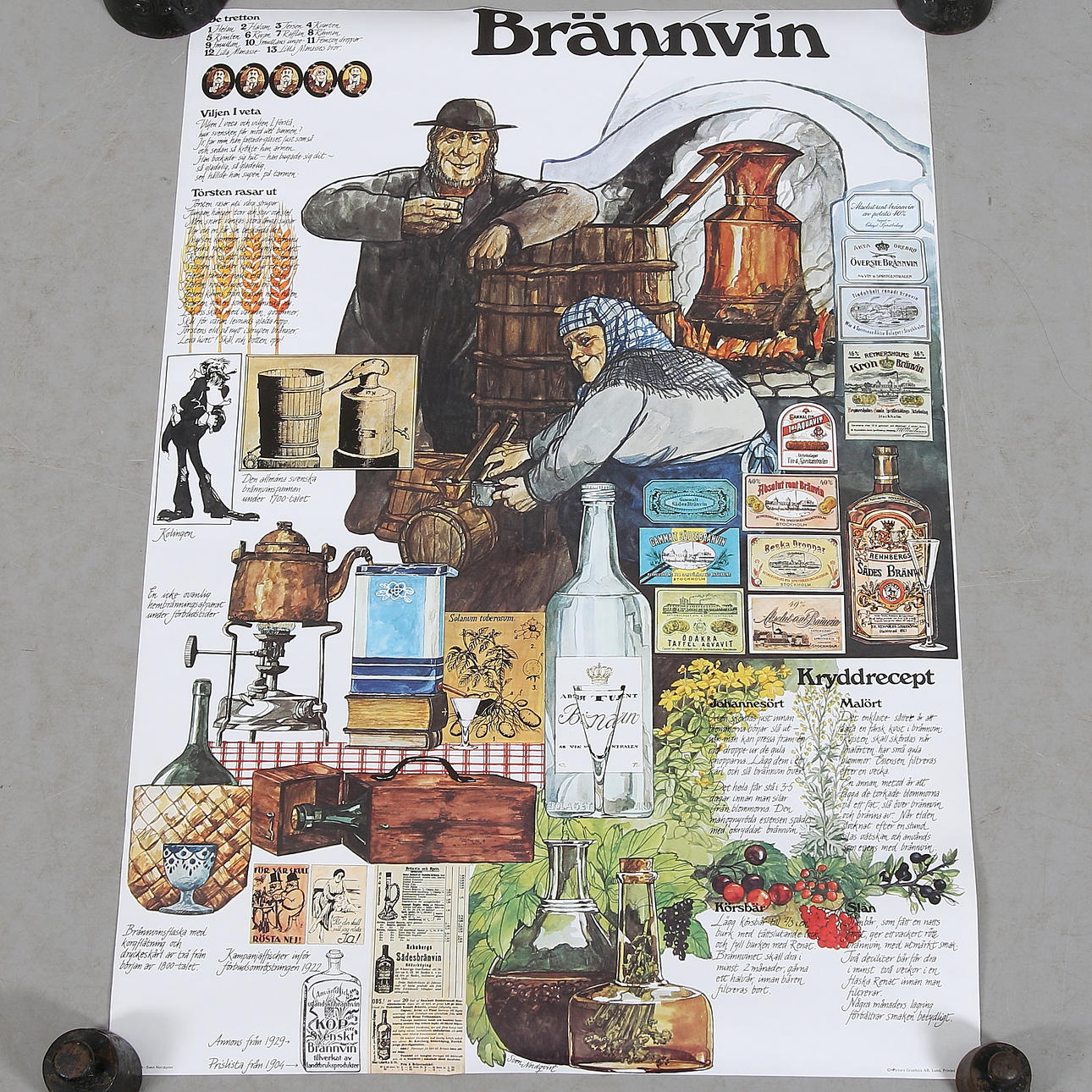 BRÄNNVINSAFFISCH, Sven Nordqvist. Picture Graphica Sweden. 1900-tal.