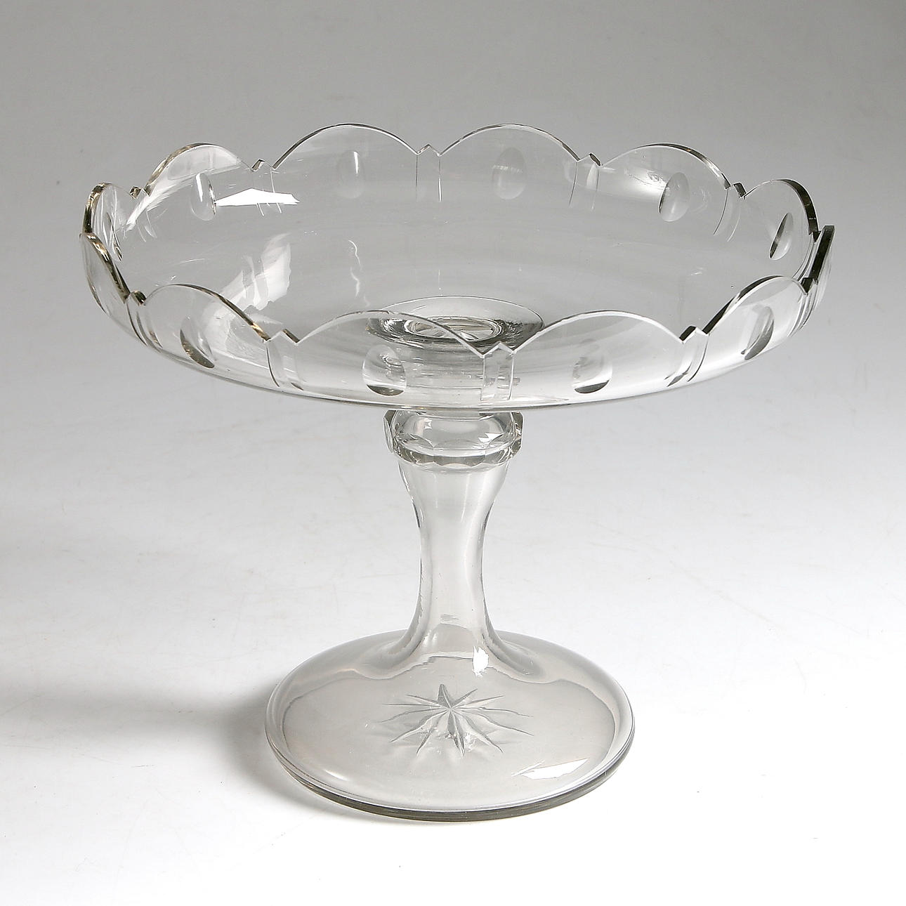 SKÅL på FOT, glas, 1800-tal.